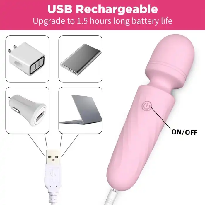 Silent Masturbator
